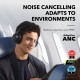 Bluetooth-гарнітура Anker SoundCore Space One Black (A3035G11)