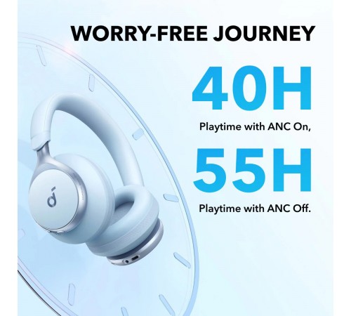 Bluetooth-гарнітура Anker SoundCore Space One Blue (A3035G31)