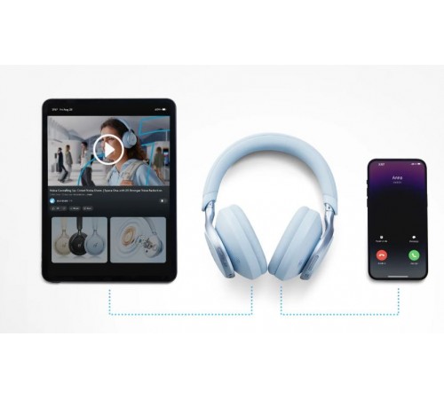 Bluetooth-гарнітура Anker SoundCore Space One Blue (A3035G31)