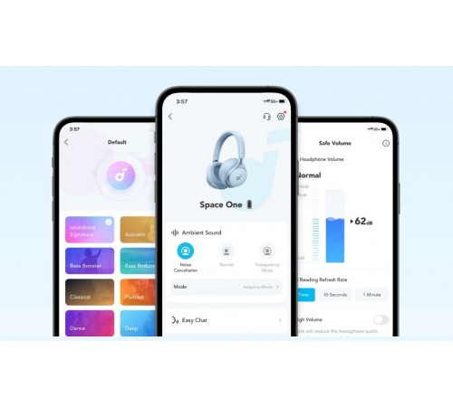 Bluetooth-гарнітура Anker SoundCore Space One Blue (A3035G31)