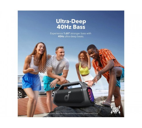 Акустична система Anker SoundCore Boom 2 Plus Black (A3134011)