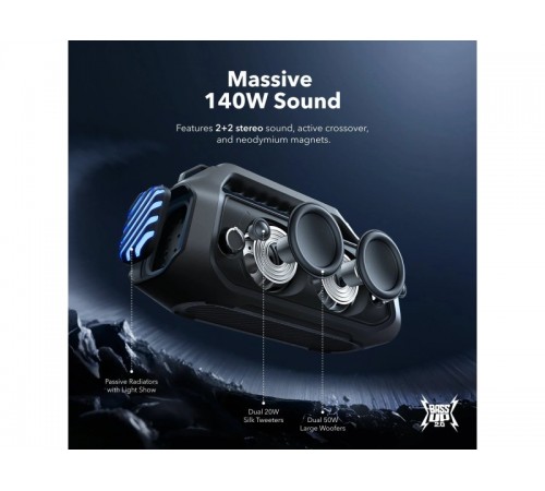 Акустична система Anker SoundCore Boom 2 Plus Black (A3134011)