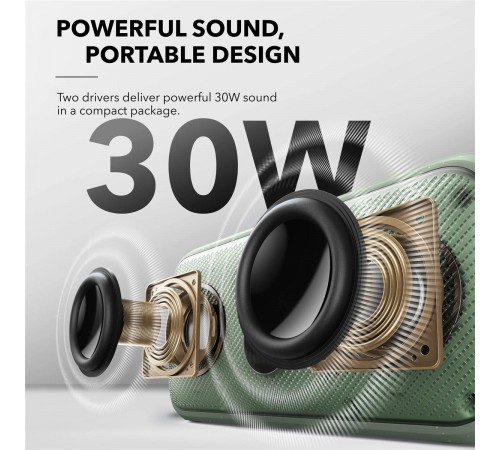 Акустична система Anker SoundCore Motion 300 Green (A3135061)