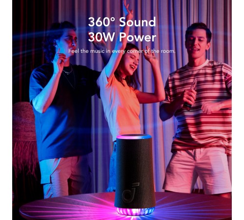 Акустична система Anker SoundCore Glow Blue (A3166G31)
