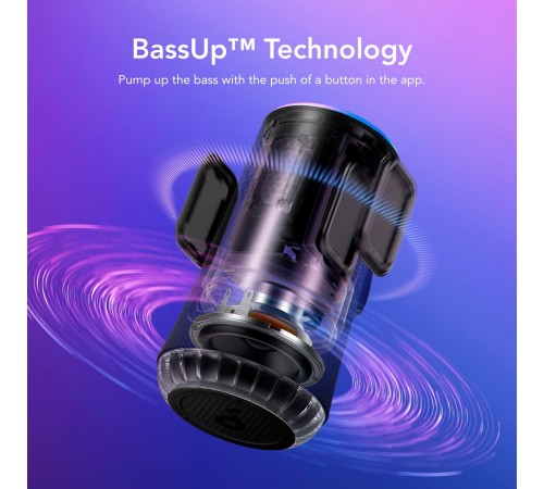 Акустична система Anker SoundCore Glow Blue (A3166G31)