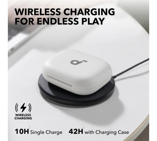 Bluetooth-гарнітура Anker SoundCore AeroFit 2 White (A3874G21)