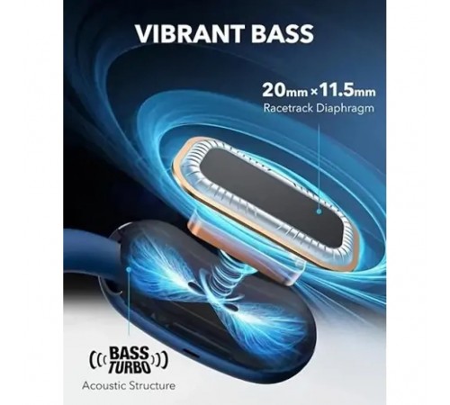 Bluetooth-гарнітура Anker SoundCore AeroFit 2 Blue (A3874G31)