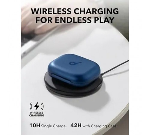 Bluetooth-гарнітура Anker SoundCore AeroFit 2 Blue (A3874G31)