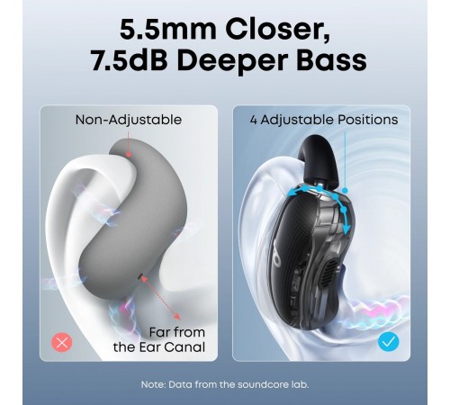 Bluetooth-гарнітура Anker SoundCore V40i Black (A3878G11)