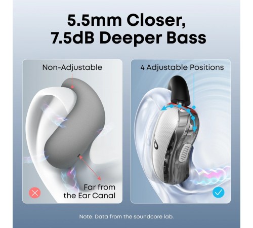 Bluetooth-гарнітура Anker SoundCore V40i White (A3878G21)