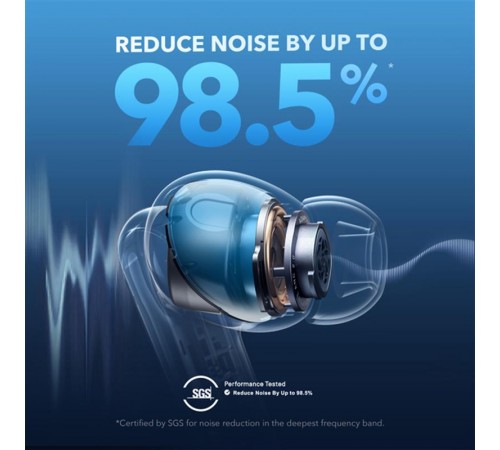 Bluetooth-гарнітура Anker SoundCore Liberty 4 NC Light Blue (A3947G61)