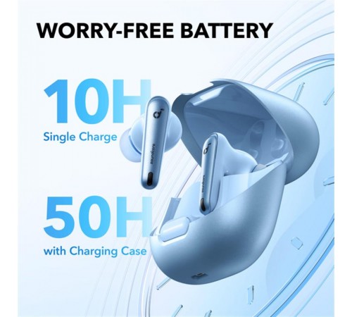 Bluetooth-гарнітура Anker SoundCore Liberty 4 NC Light Blue (A3947G61)