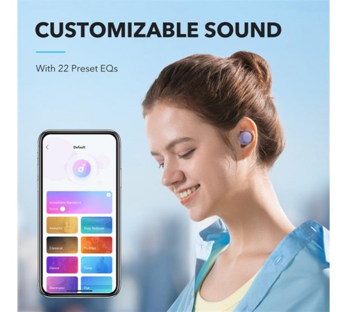 Bluetooth-гарнітура Anker SoundCore A25i Purple (A3948GQ2)