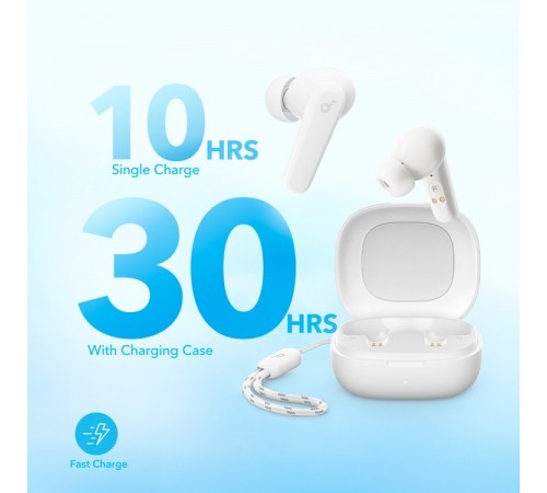 Bluetooth-гарнітура Anker SoundCore R50i White (A3949G21/A3949G22)