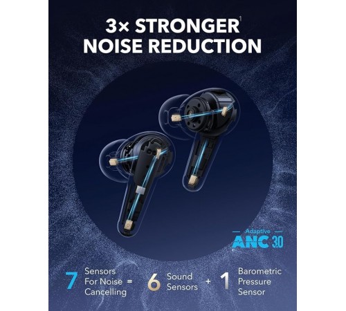 Bluetooth-гарнітура Anker SoundCore Liberty 4 Pro Black Matte (A3954G11)