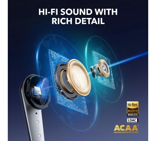 Bluetooth-гарнітура Anker SoundCore Liberty 4 Pro ANC White Matte (A3954G21)