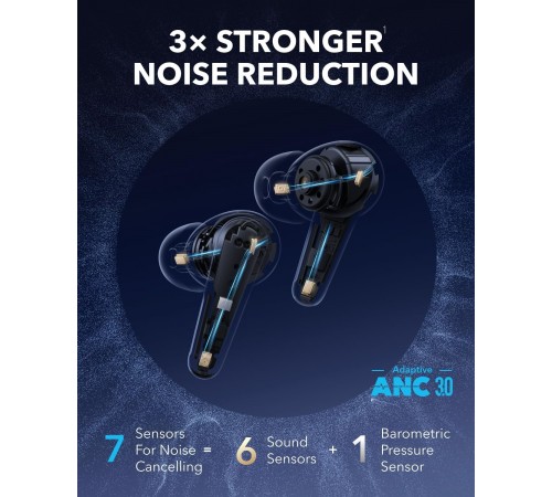 Bluetooth-гарнітура Anker SoundCore Liberty 4 Pro Blue Matte (A3954G31)