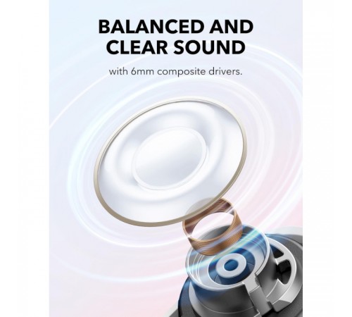 Bluetooth-гарнітура Anker SoundCore A30i White (A3958G21)
