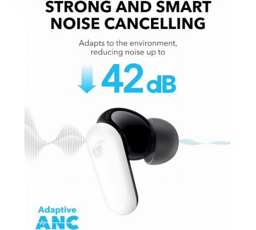Bluetooth-гарнітура Anker SoundCore P30i White (A3959321)