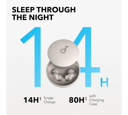 Навушники Anker SoundCore Sleep A20 White (A6611G21)