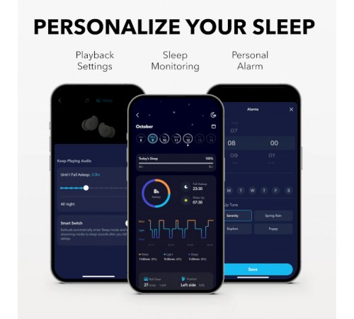 Навушники Anker SoundCore Sleep A20 White (A6611G21)