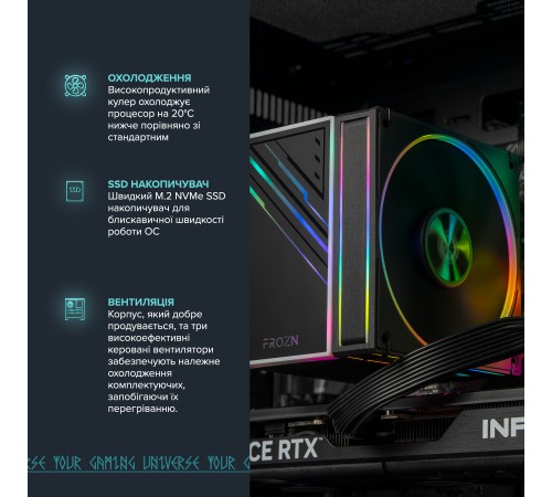 Персональний комп`ютер ASGARD (A75F.32.S10.56T.6047)