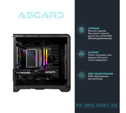 Персональний комп`ютер ASGARD (A75F.32.S10.56T.6047)