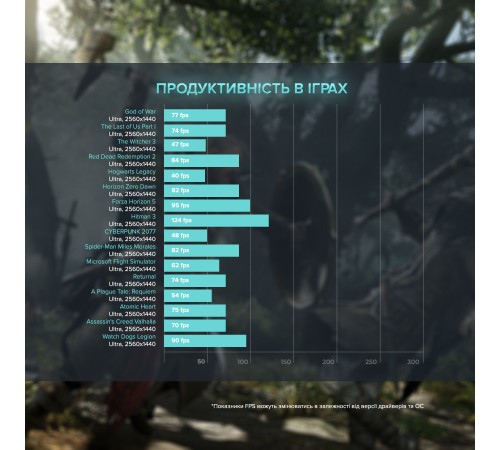 Персональний комп`ютер ASGARD Fenrir (A76.64.S10.46T.3480) Персональний комп`ютер ASGARD Fenrir (A76.64.S10.46T.3480)