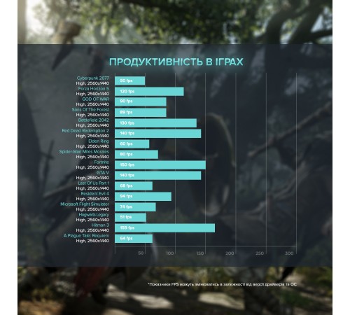 Персональний комп`ютер ASGARD Fenrir (A77X.64.S5.47.3629W) Персональний комп`ютер ASGARD Fenrir (A77X.64.S5.47.3629W)