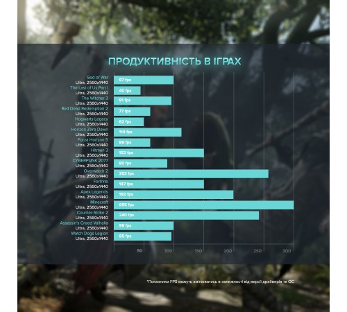 Персональний комп`ютер ASGARD Fenrir (A79X.32.S20.77XT.3802) Персональний комп`ютер ASGARD Fenrir (A79X.32.S20.77XT.3802)