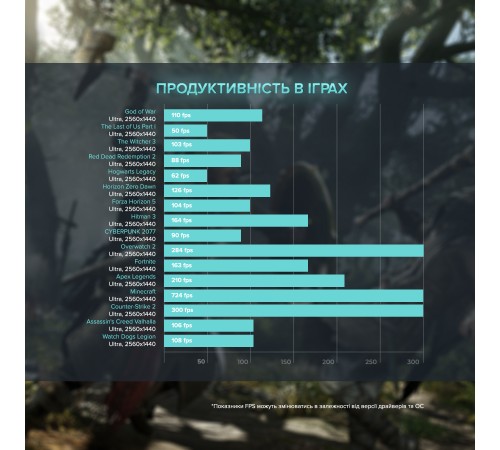 Персональний комп`ютер ASGARD Fenrir (A79X.32.S20.78XT.3814) Персональний комп`ютер ASGARD Fenrir (A79X.32.S20.78XT.3814)