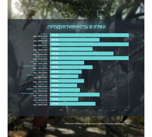 Персональний комп`ютер ASGARD Fenrir (A79X.32.S5.48.3776) Персональний комп`ютер ASGARD Fenrir (A79X.32.S5.48.3776)