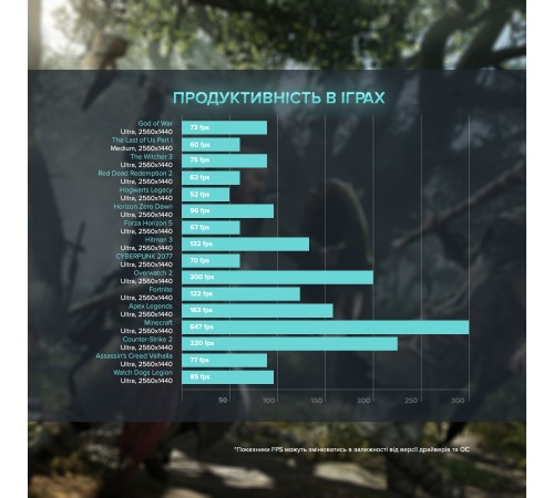Персональний комп`ютер ASGARD Fenrir (A79X.32.S5.675XT.3794W) Персональний комп`ютер ASGARD Fenrir (A79X.32.S5.675XT.3794W)