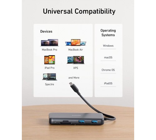USB-хаб Anker USB-C 8-в-1 Black (A83830A2)