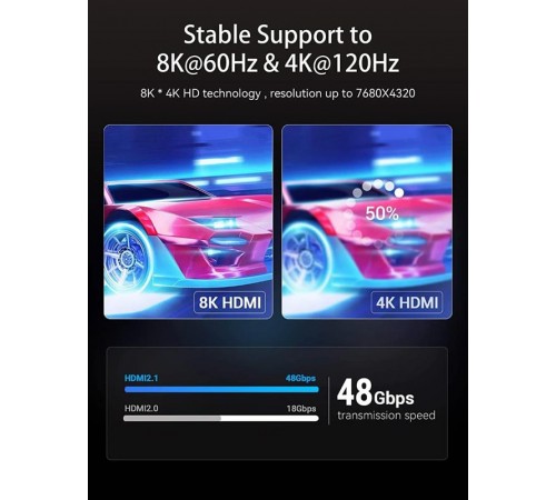 Кабель Vention HDMI - HDMI v.2.1 (M/M), 5 м, Black (AANBJ)