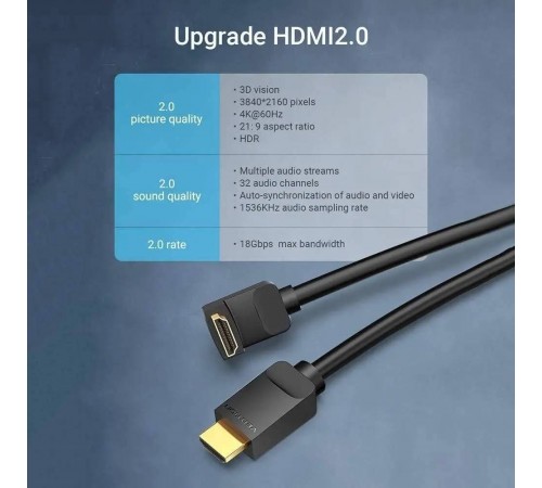 Кабель Vention HDMI - HDMI V 2.0 (M/M), 2 м, Black (AARBH)
