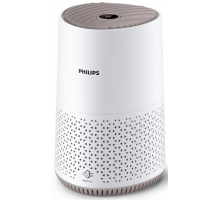 Очищувач повітря Philips AC0650/10