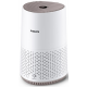 Очищувач повітря Philips AC0650/10