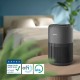 Очищувач повітря Philips AC0951/13