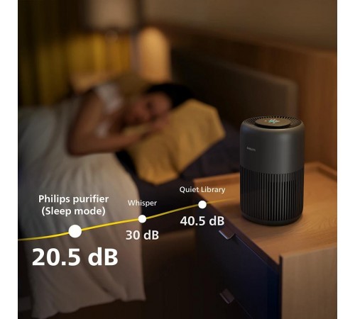 Очищувач повітря Philips AC0951/13 Очищувач повітря Philips AC0951/13