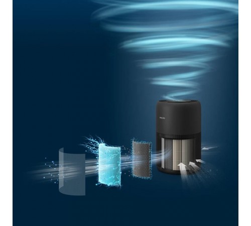 Очищувач повітря Philips AC0951/13 Очищувач повітря Philips AC0951/13