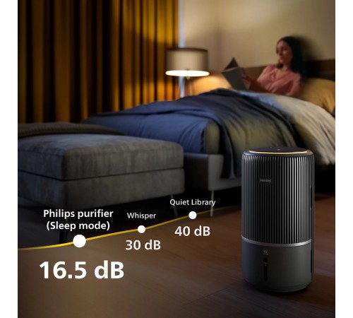 Очищувач повітря Philips AC3421/13 Очищувач повітря Philips AC3421/13