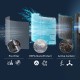 Очищувач повітря Philips AC3421/13