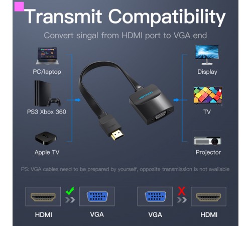 Адаптер Vention Flat HDMI - VGA (M/F), зі звуком і живленням, 0.15 м, чорний (ACKBB)