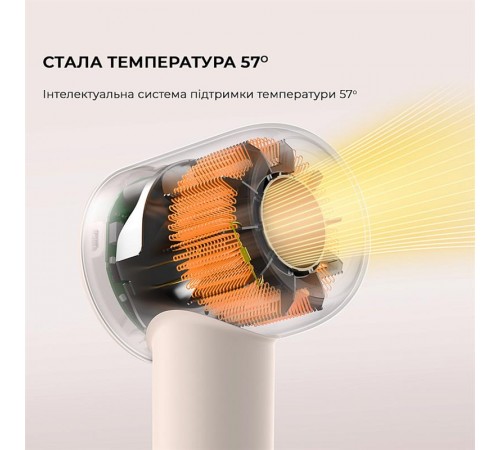 Фен Dreame Hair Dryer Gleam White (AHD12A-WH)