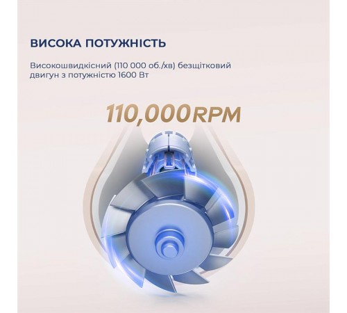 Фен Dreame Hair Dryer Gleam White (AHD12A-WH)