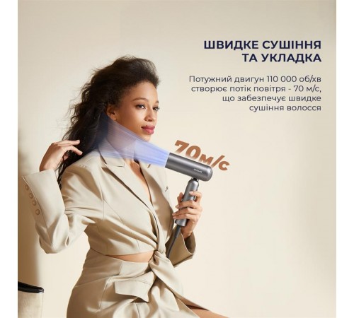 Фен Dreame Pocket Grey (AHD51-GR)