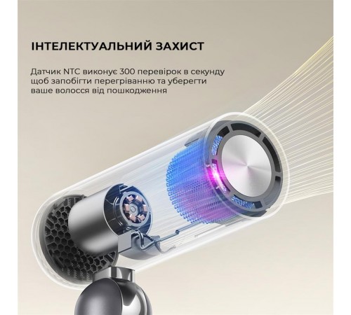 Фен Dreame Pocket Grey (AHD51-GR)