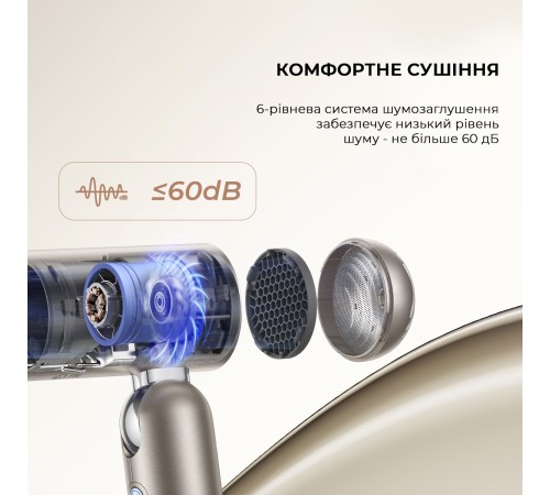 Фен Dreame Pocket Titanium (AHD51-TI)