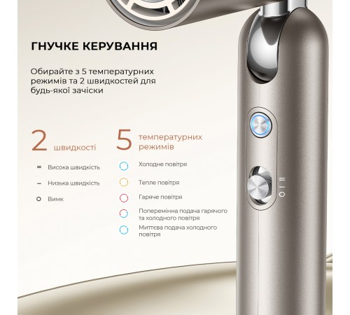 Фен Dreame Pocket Titanium (AHD51-TI)